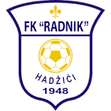 Fk Radnik Hadzici
